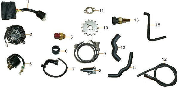 DIVERS N°01 REGULATEUR