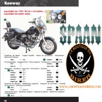 SISSI-BAR KEEWAY 125 SUPERLIGHT...HAUTEUR 50cm AVEC PORTE PAQUET...SP649CH CHROME...SPAAN-LA BOUTIQUE DU BIKER